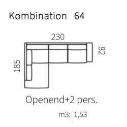 Kombination 64 (Venstrevendt)