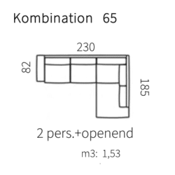 Kombination 65 (Højrevendt)