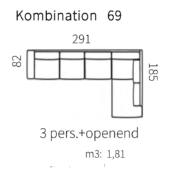 Kombination 69 (Højrevendt)