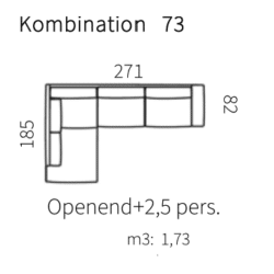 Kombination 73 (Venstrevendt)
