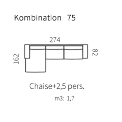 Kombination 75 (Venstrevendt)