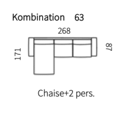 Kombination 63 (Venstrevendt)