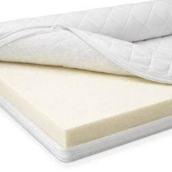 Ja tak (80x200) Purskum Topmadras med Polyester Betræk +899,00&nbsp;kr.