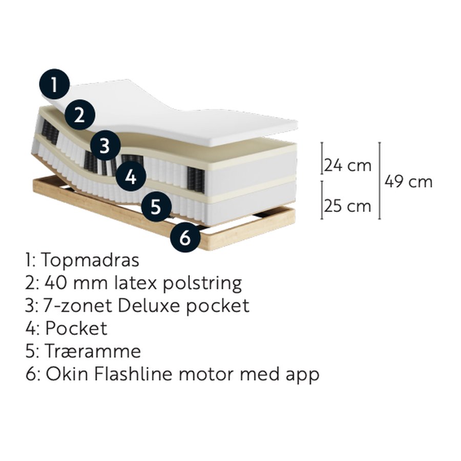 Luxury Diamant 49cm Elevationsseng med Hæftet Betræk & Vendbare 7 zoners Deluxe Pocketfjedre + 7cm Naturlatex eller Memoryskums Topmadras fra Nature | Flere Farver & 3 Fastheder - Billede 1