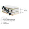 luxury-diamant-51cm-traditionel-kontinentalseng1-1 Luxury Diamant 51cm Traditionel Kontinentalseng1 - Billede 1