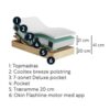 superior-diamant-37cm-elevationsseng-med-7-zoners-deluxe-pocketfjedre-1 Superior Diamant 37cm Elevationsseng med 7 zoners Deluxe Pocketfjedre opbygning - Billede 1