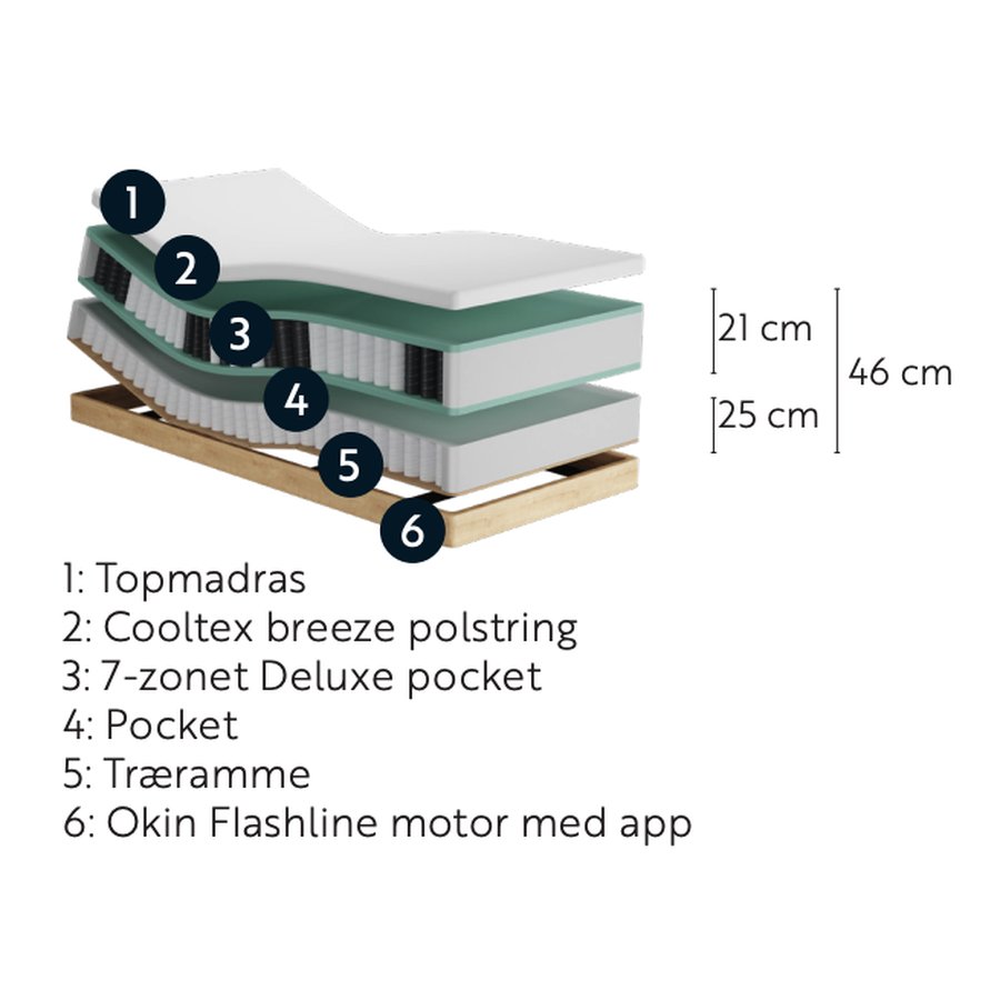 Superior Diamant 46cm Dobbelt Fjedret Elevationsseng med Hæftet Betræk & 7 zoners Deluxe Pocketfjedre + 7cm Naturlatex eller Memoryskums Topmadras fra Nature | Flere Farver & 3 Fastheder - Billede 1