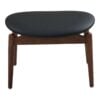 olvera-fodskammel-i-sort-pu-ben-i-mrkebrun-asketr-fra-house-nordic-b53-2 Olvera Fodskammel i Sort PU & Ben i Mørkebrun Asketræ fra House Nordic | B53,5xL43xH38 cm - Billede 5